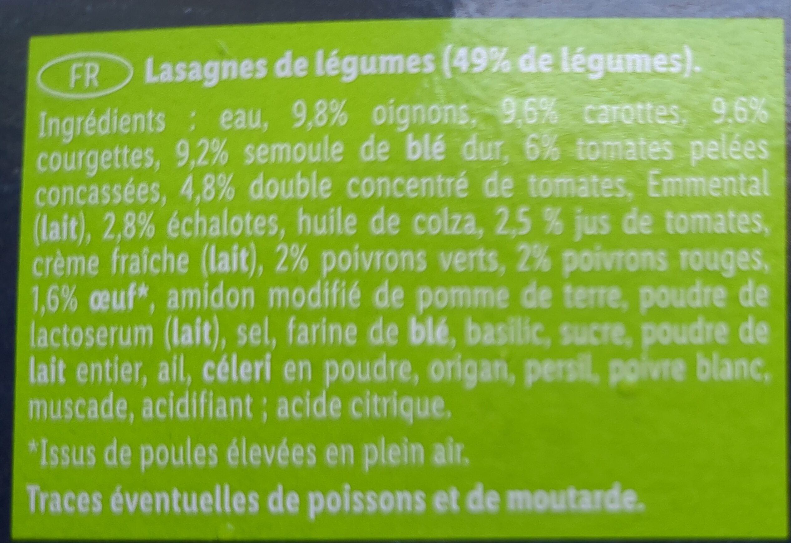 Additives
