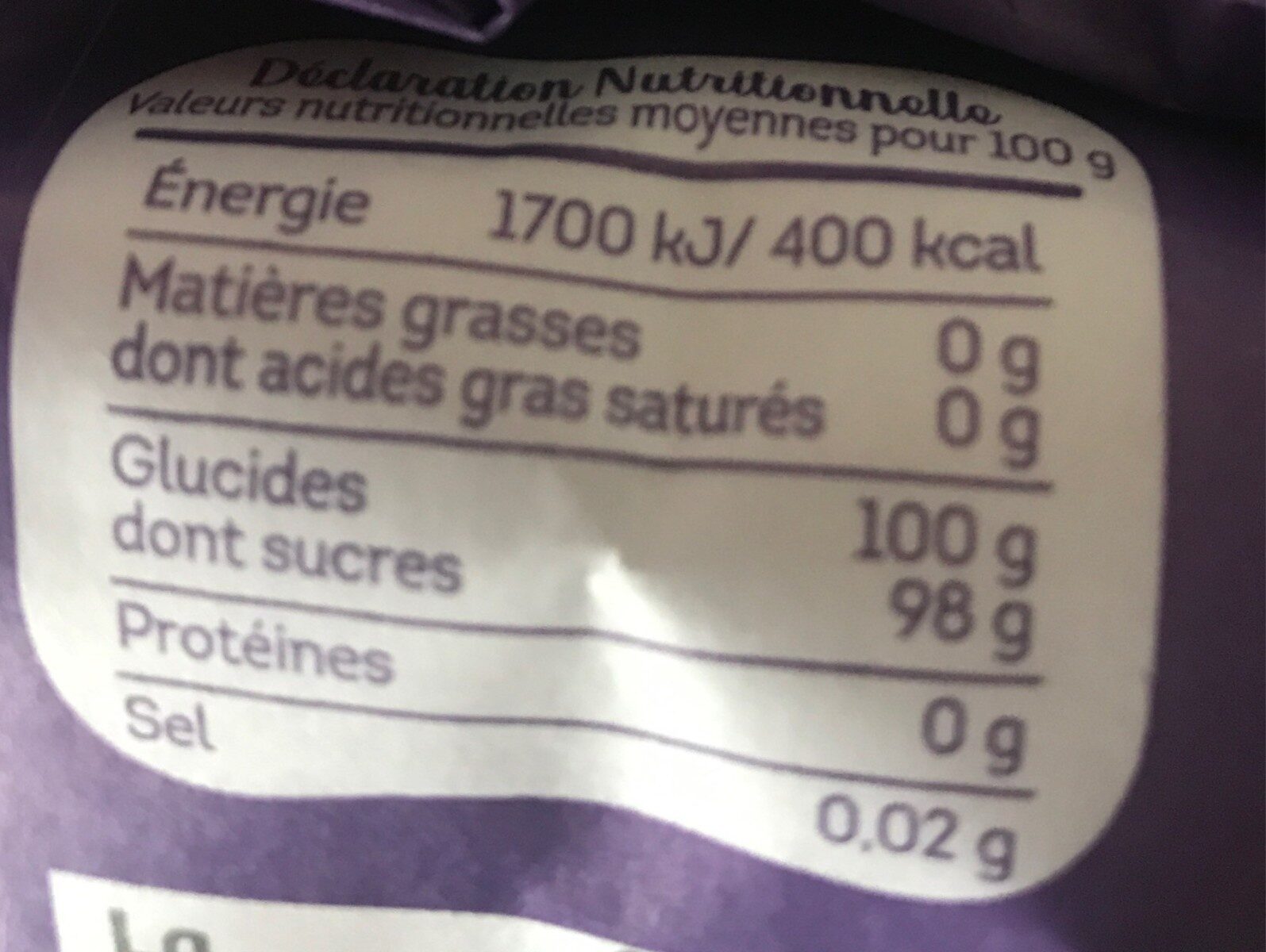 Allergens