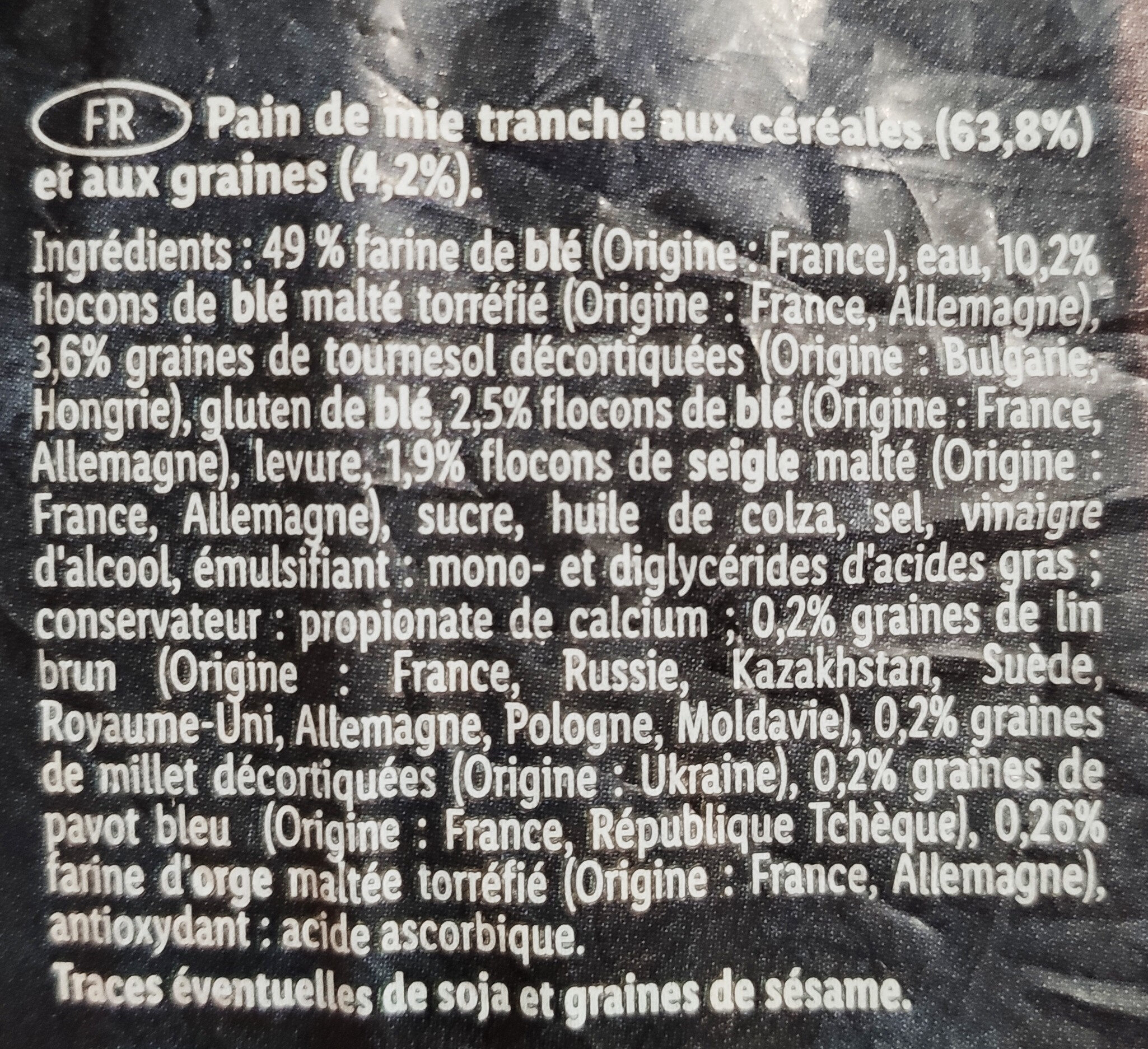 Additives