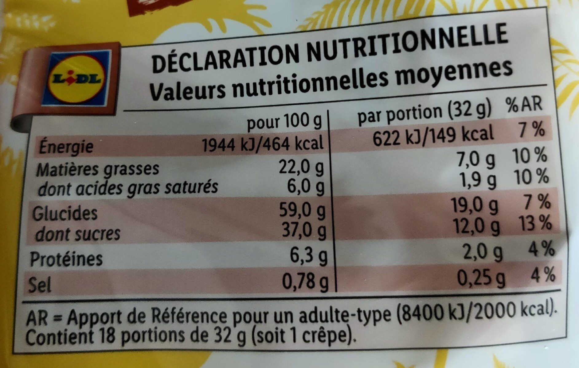 Allergens