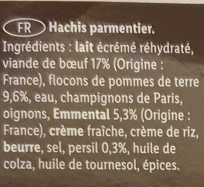Additives