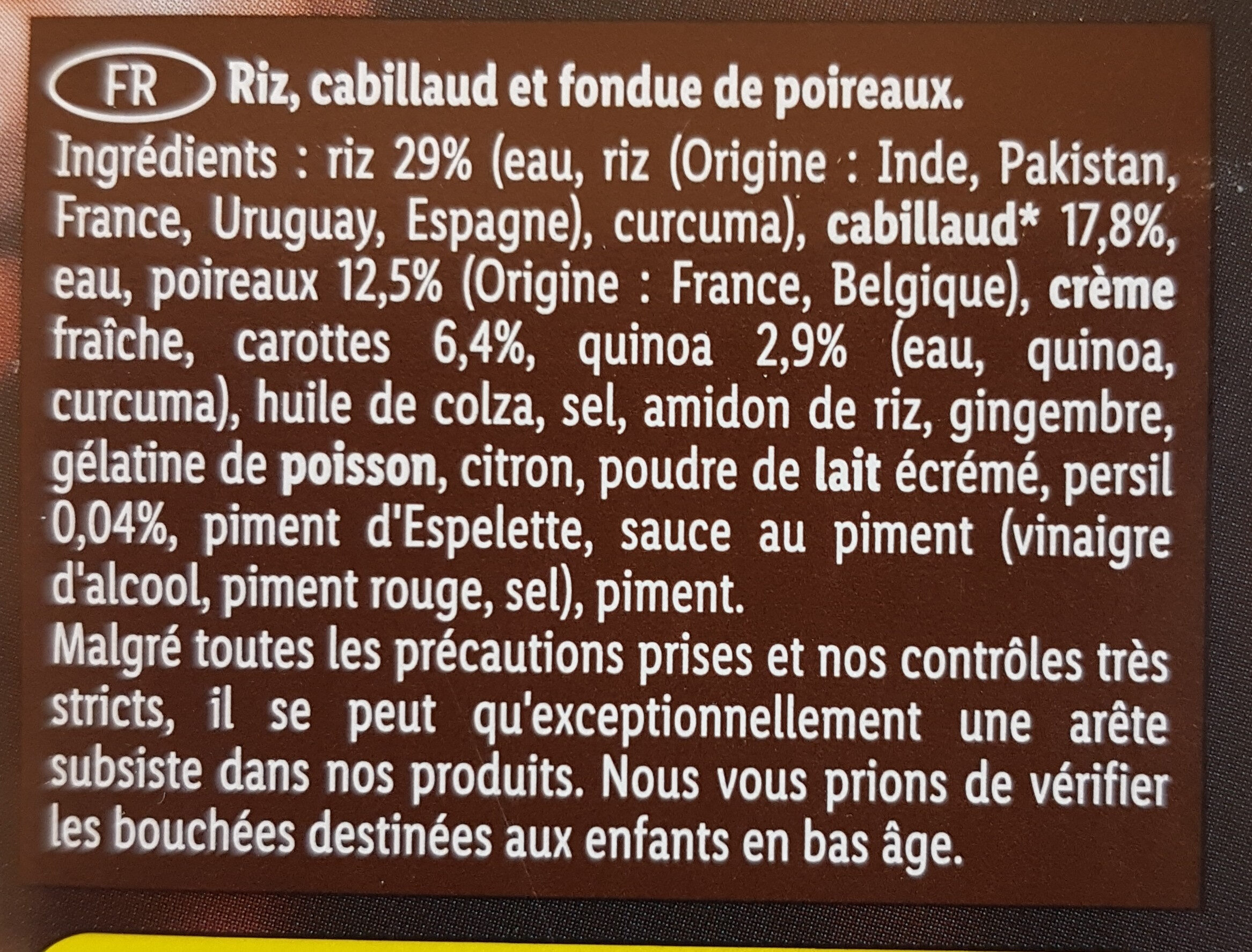 Additives