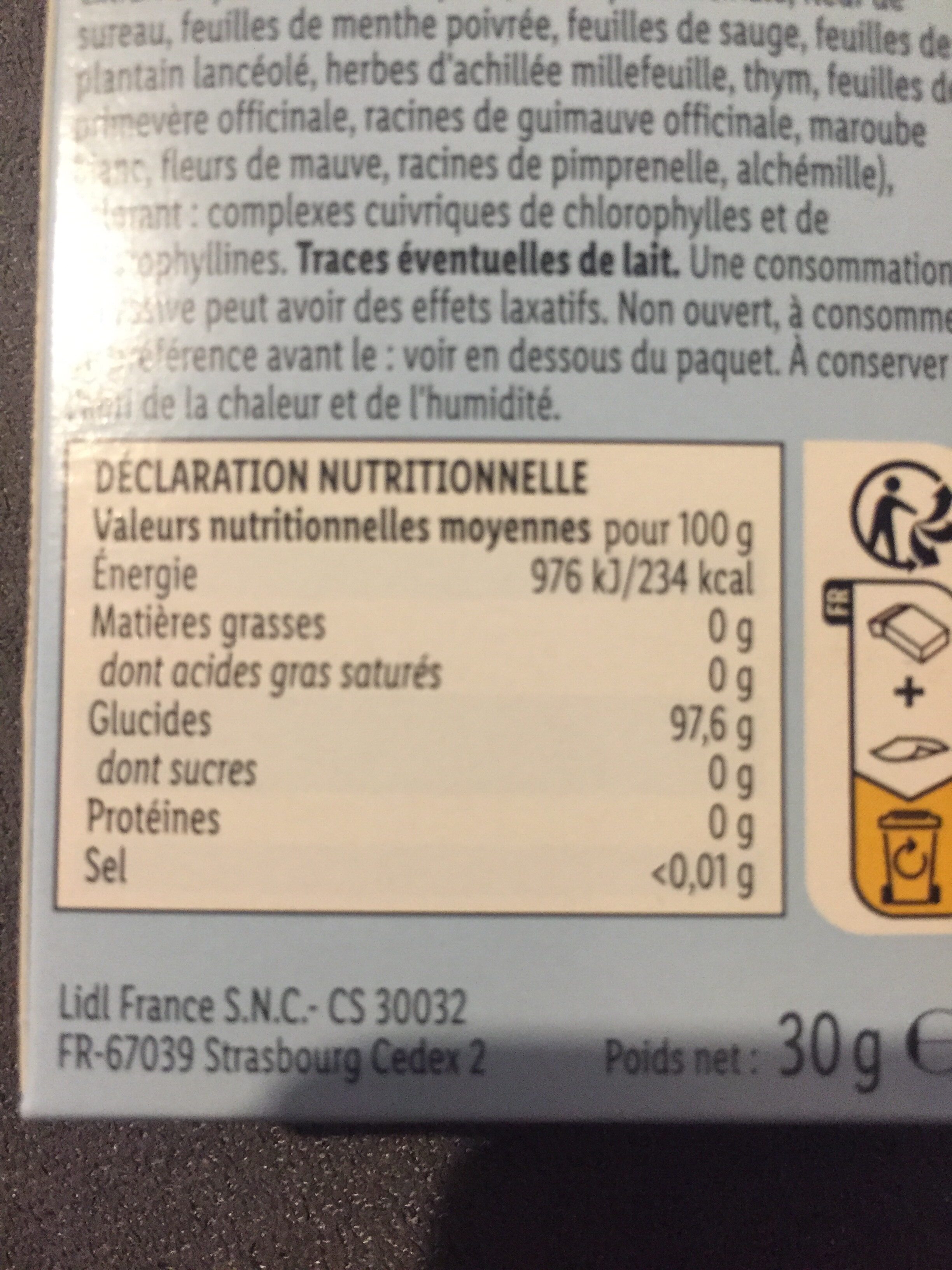 Allergens