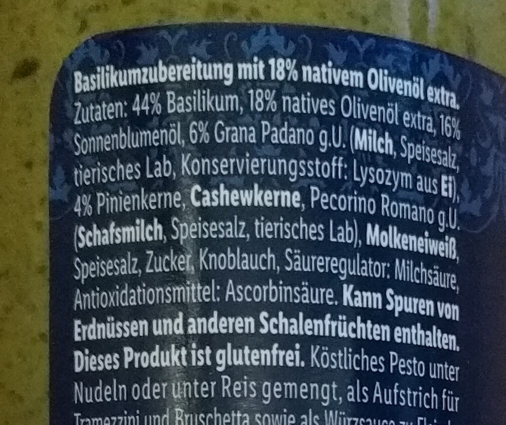 Additives