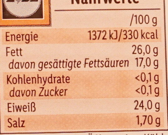 Allergens