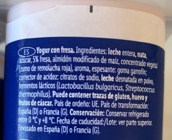 Additives