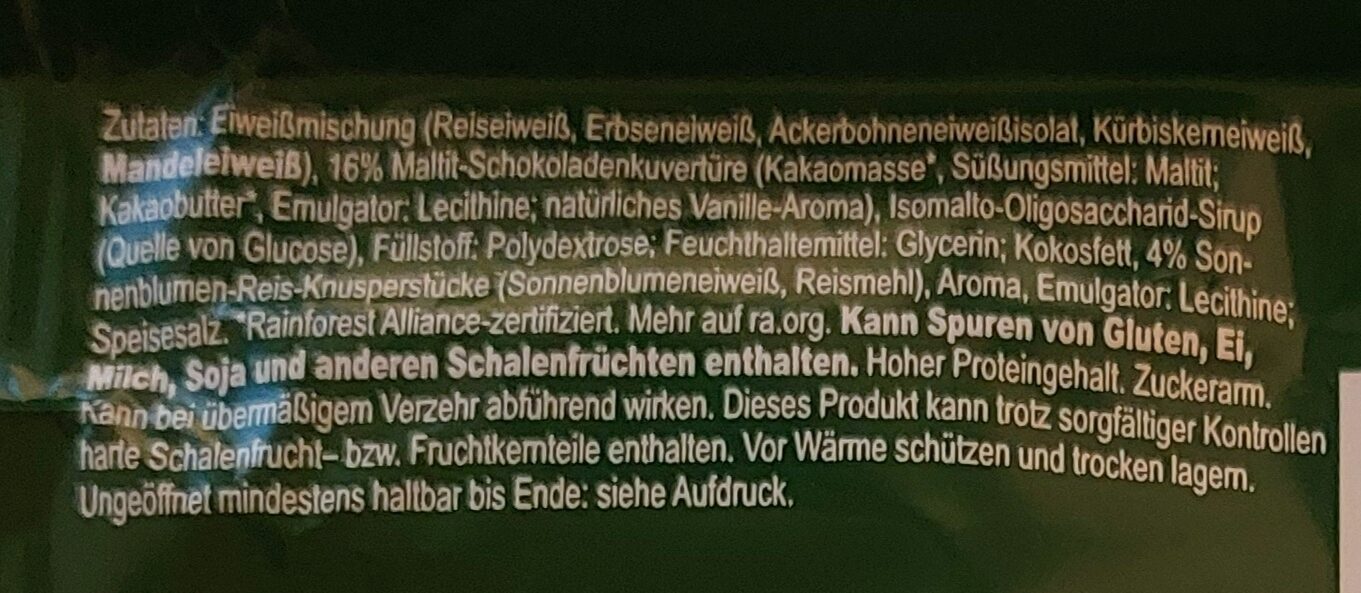 Additives
