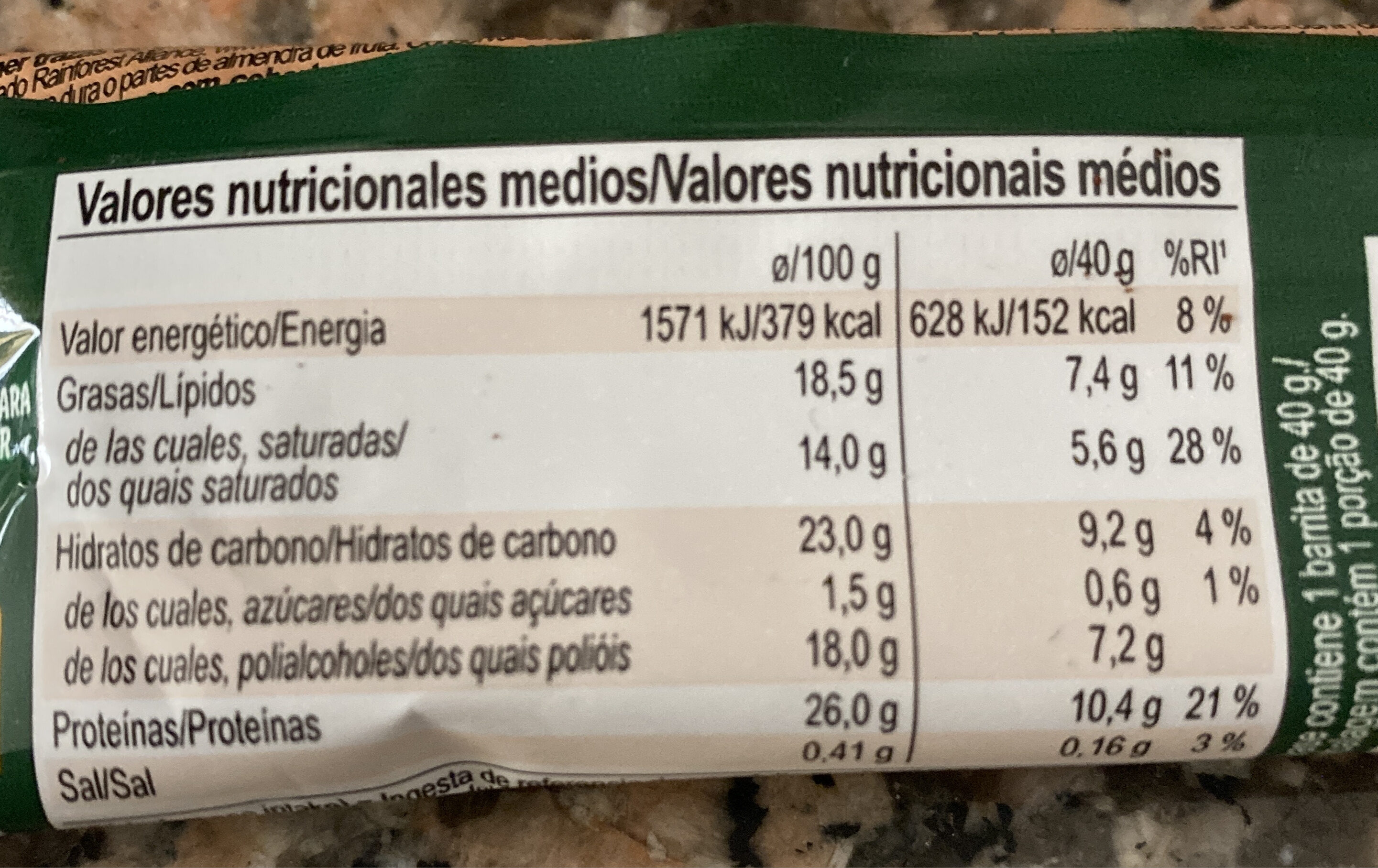 Allergens