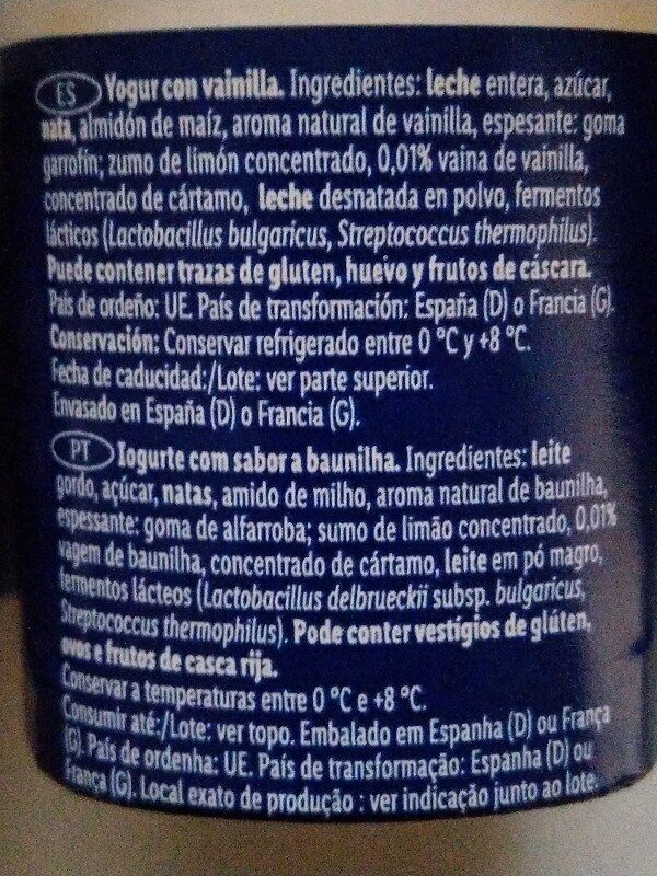 Additives