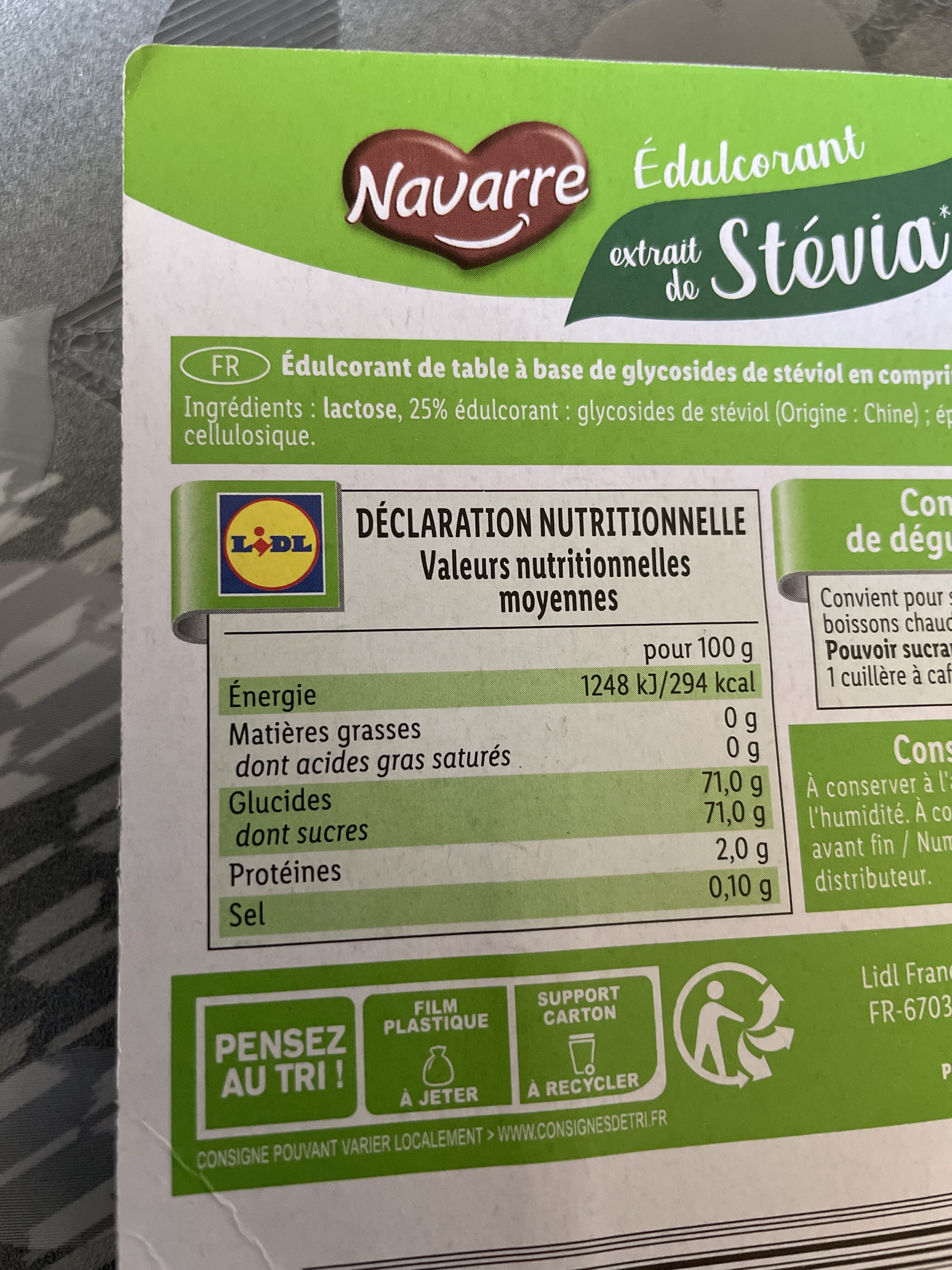 Additives