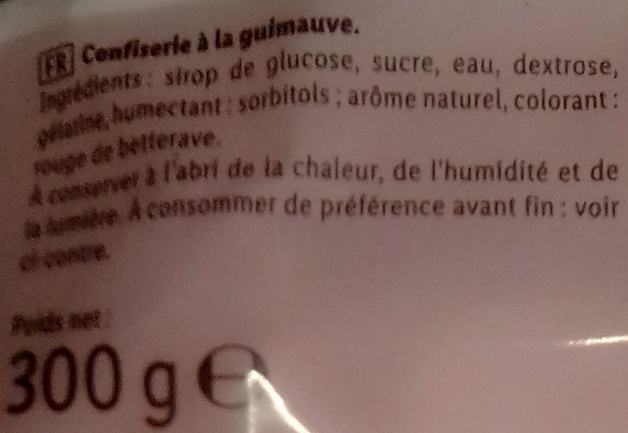Additives
