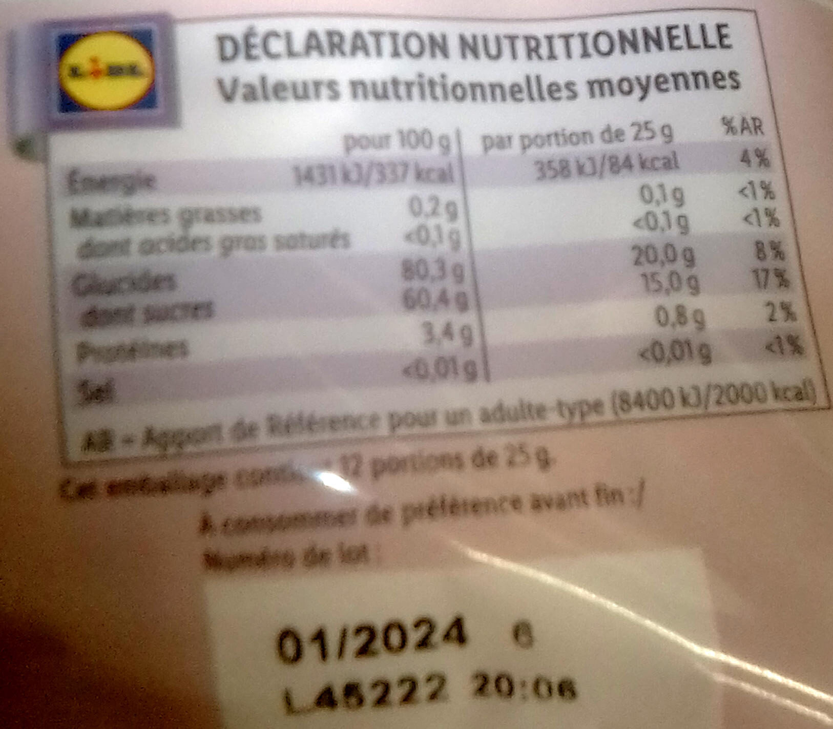 Allergens