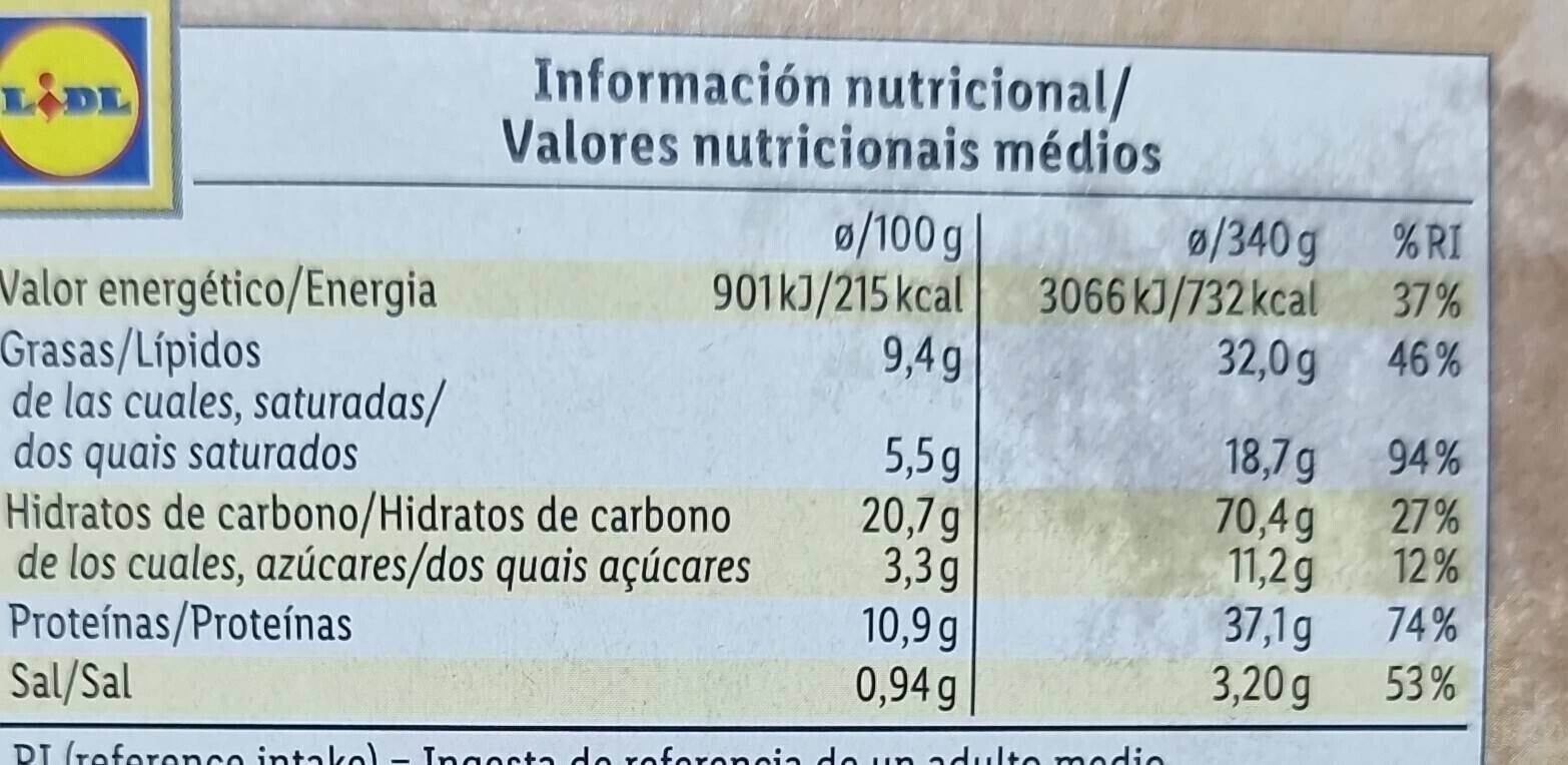 Allergens