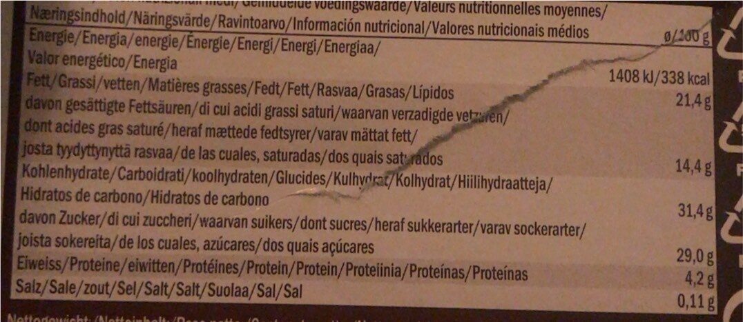 Allergens