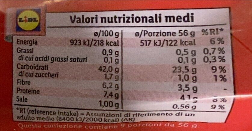 Allergens