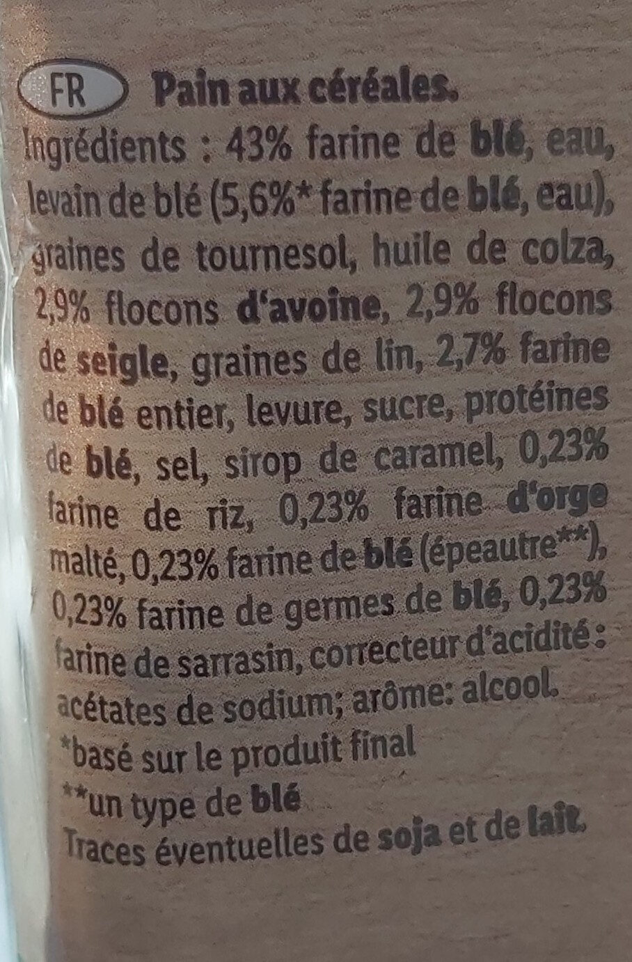 Additives