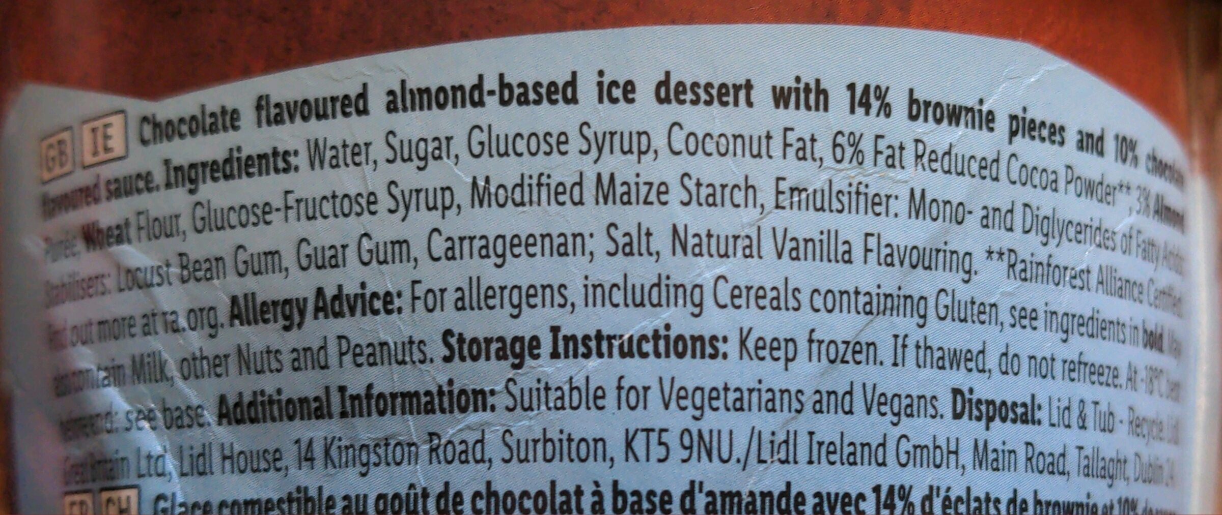 Additives