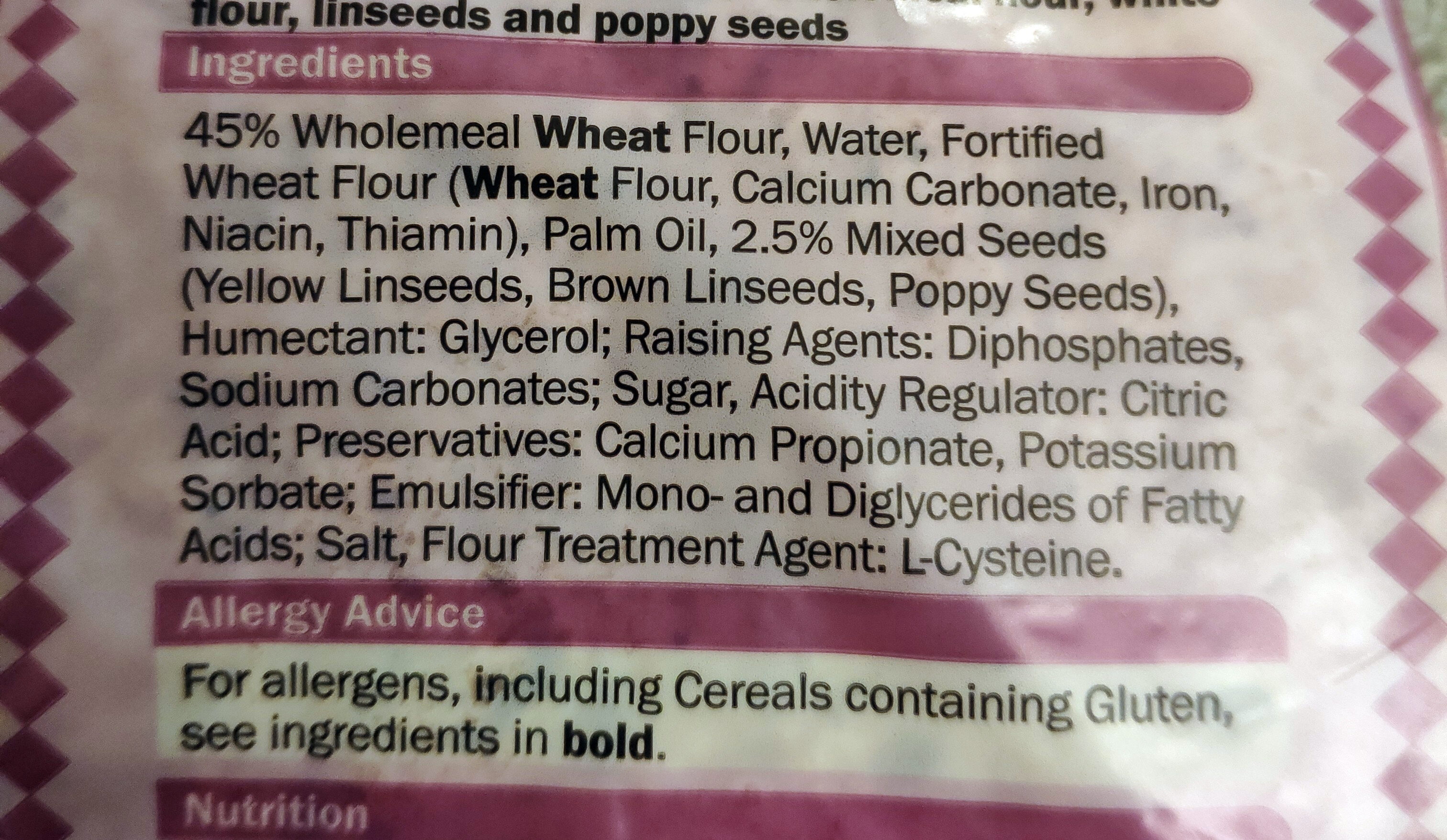 Additives