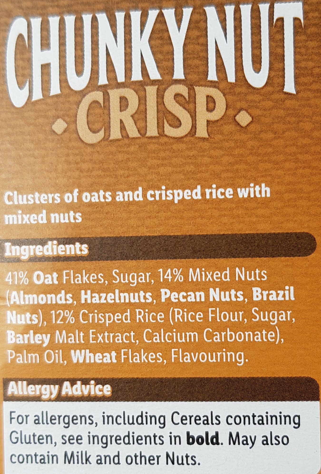 Additives