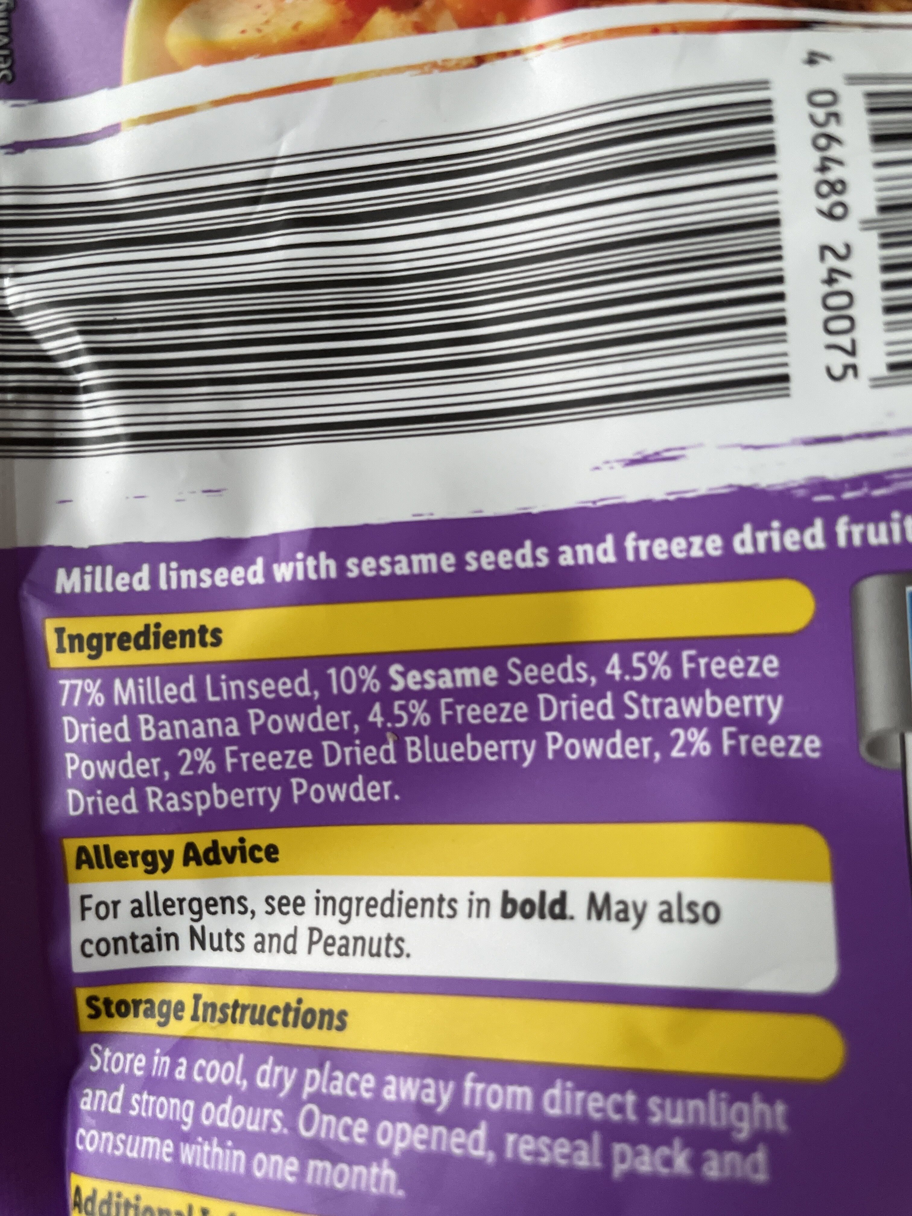 Additives