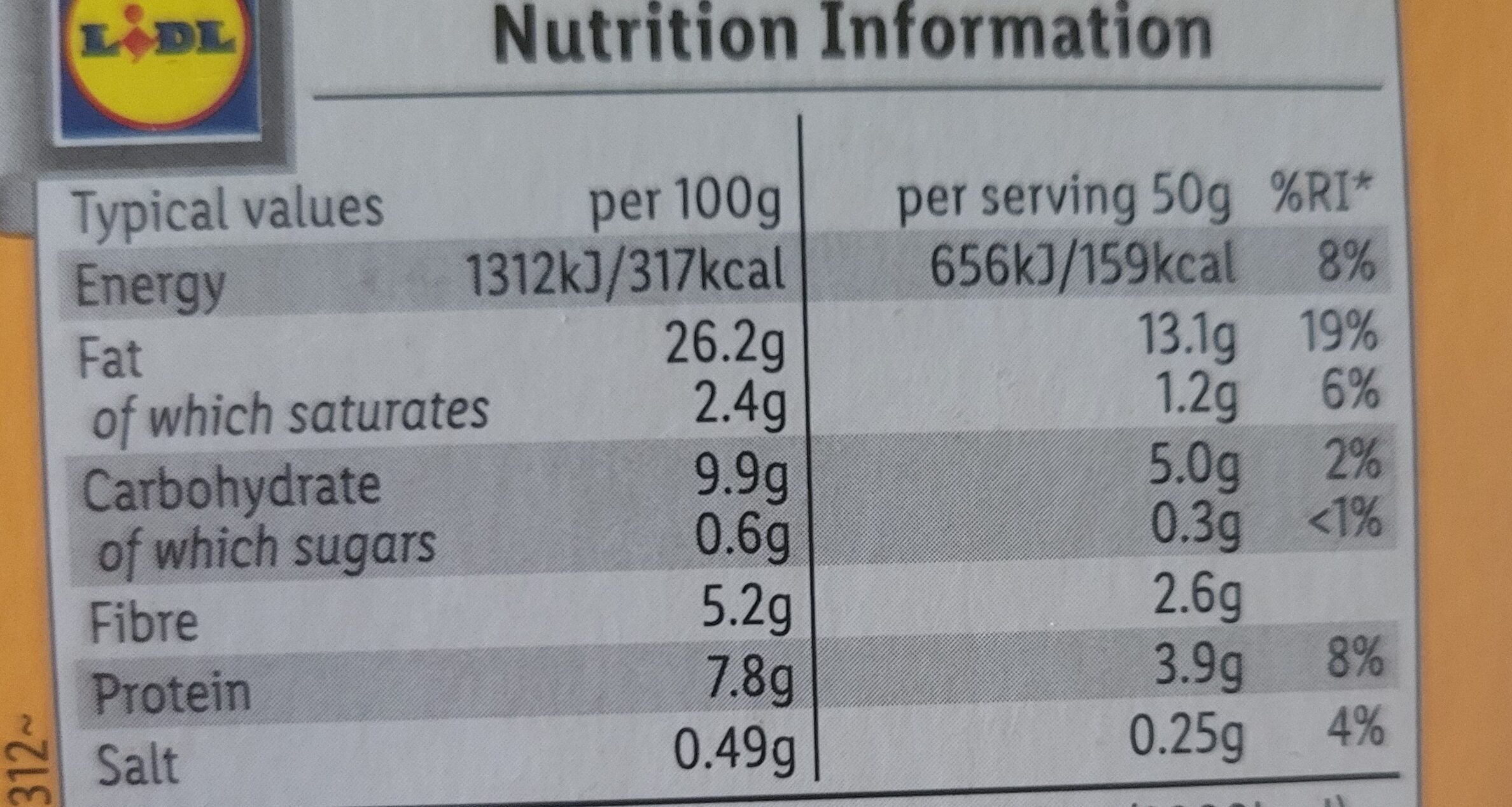 Allergens