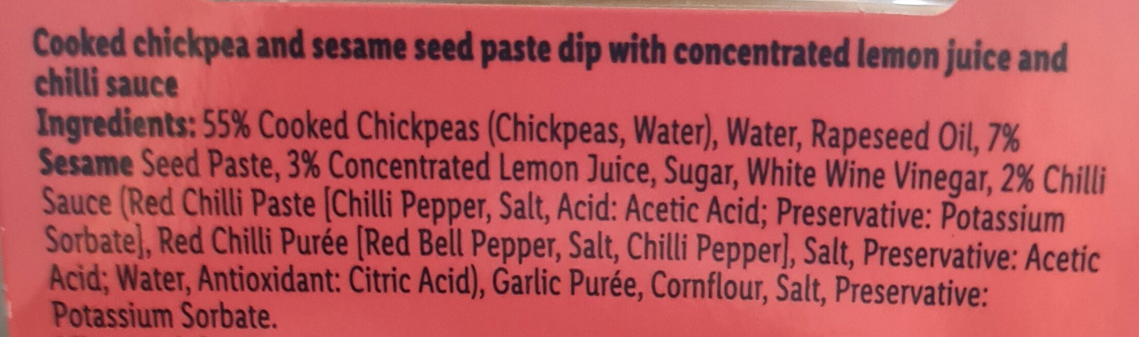 Additives
