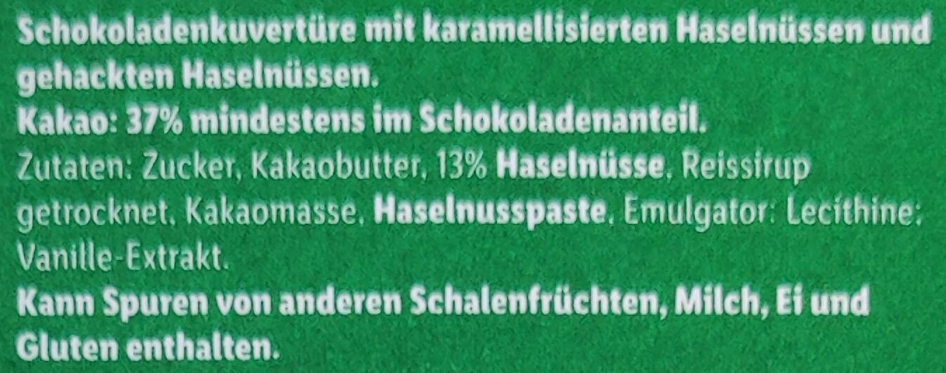 Additives