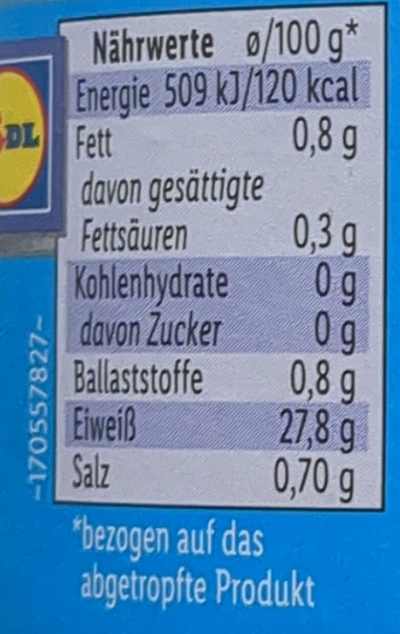 Allergens