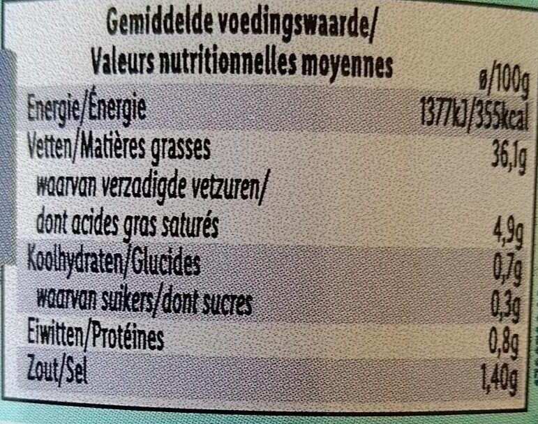 Allergens