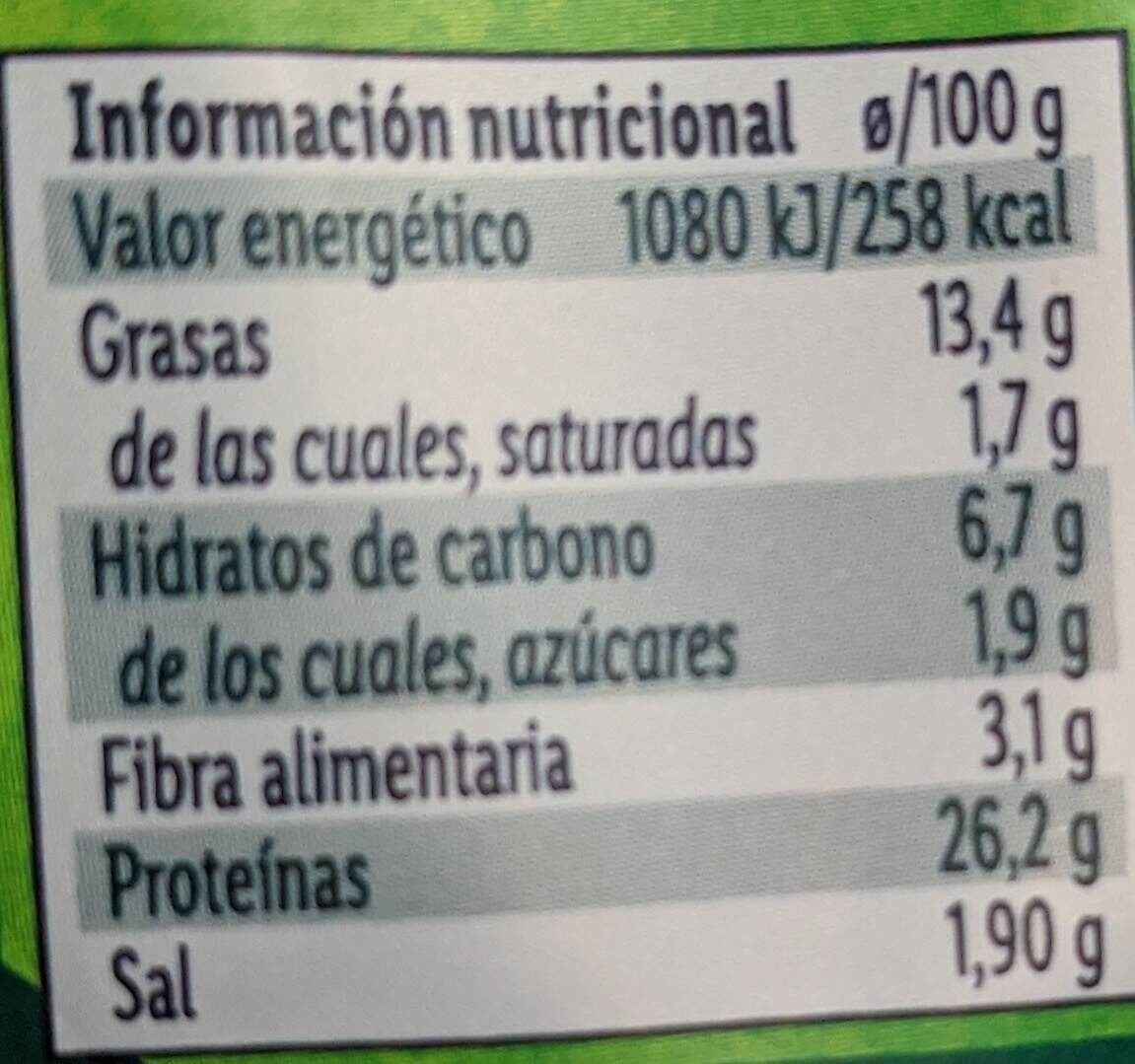 Allergens
