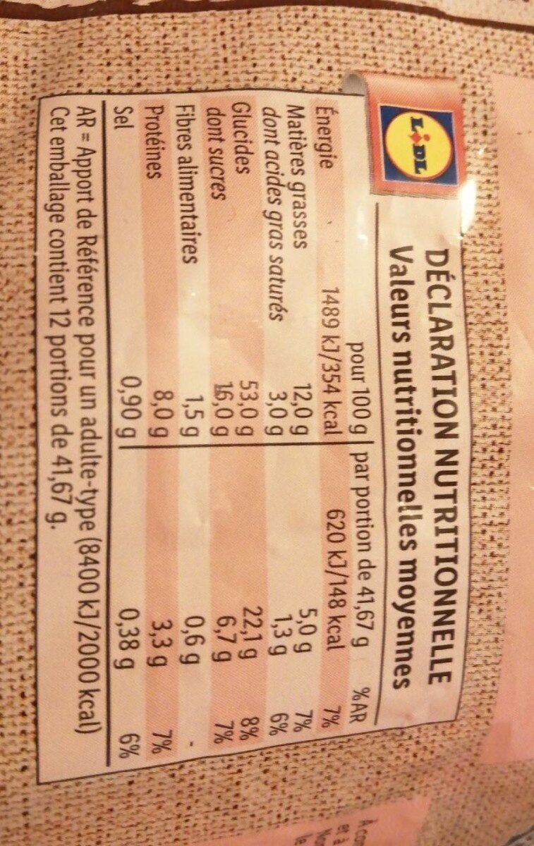 Allergens