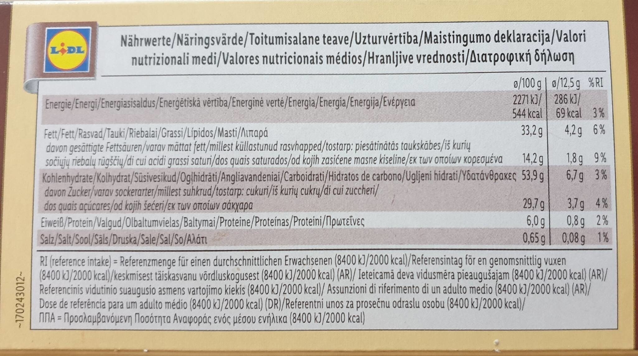 Allergens
