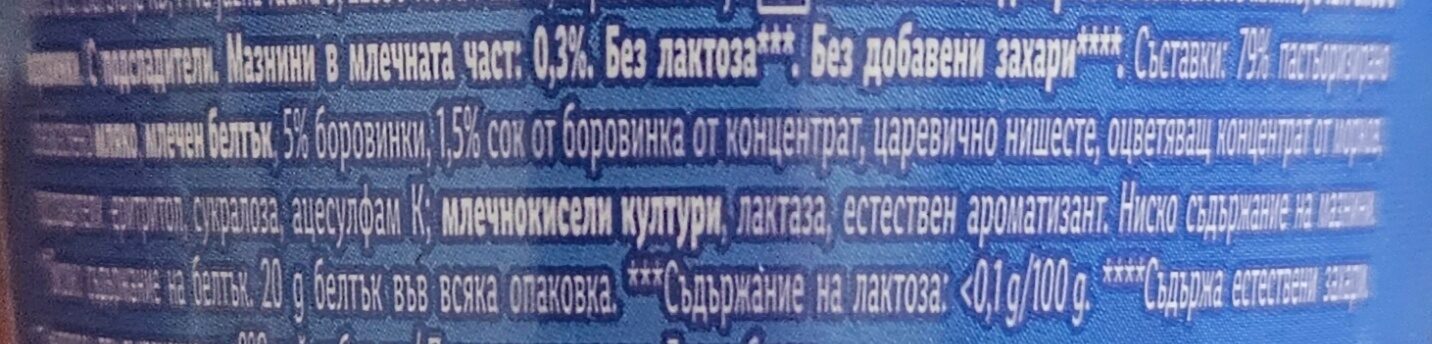 Additives