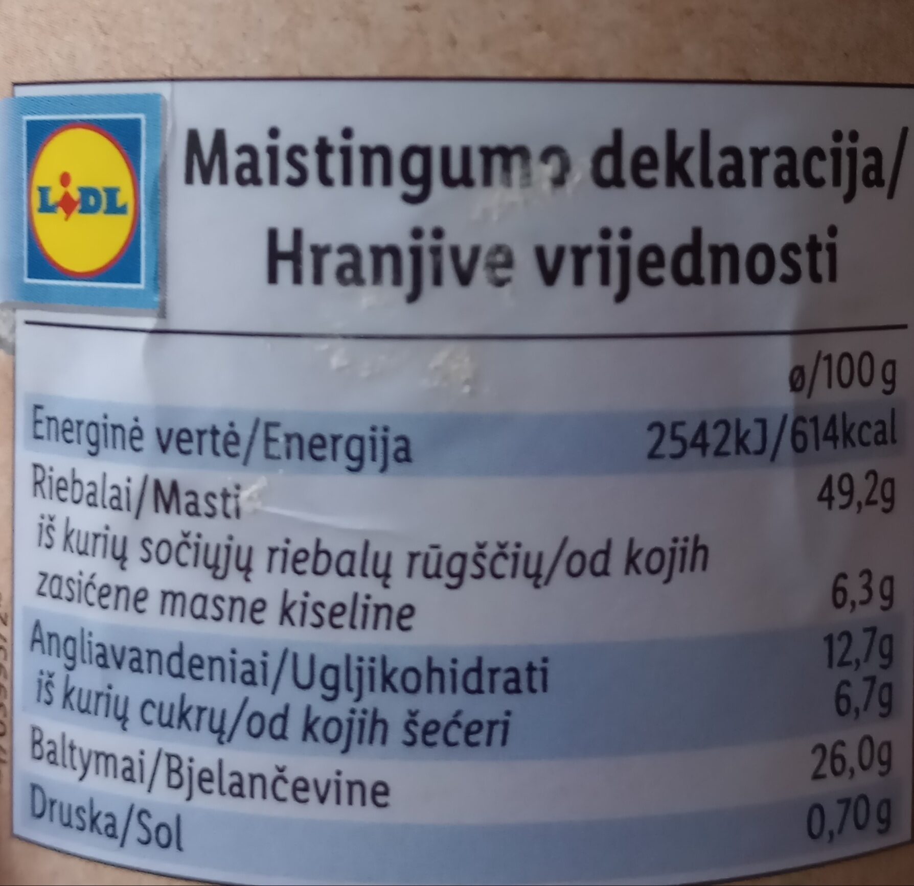 Allergens