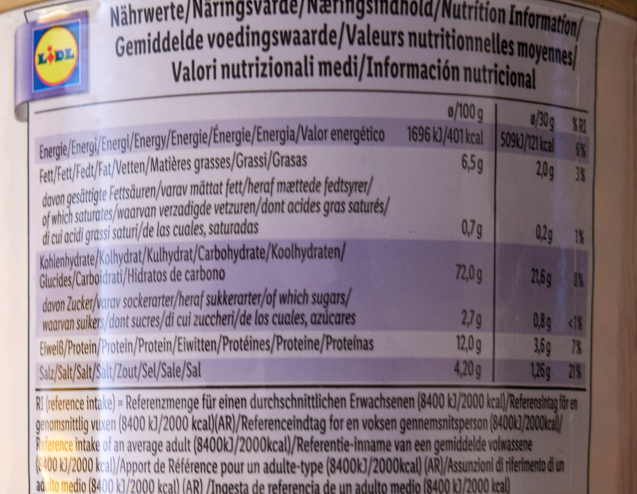 Allergens