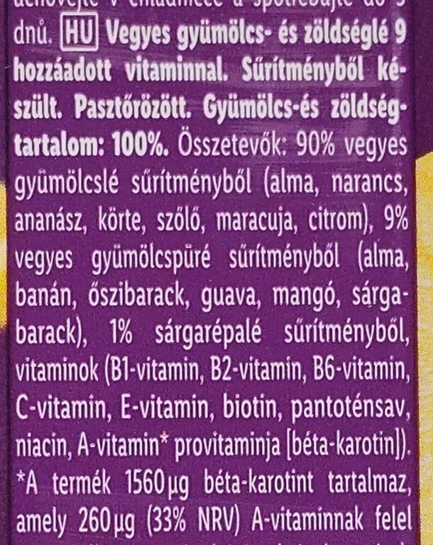 Additives