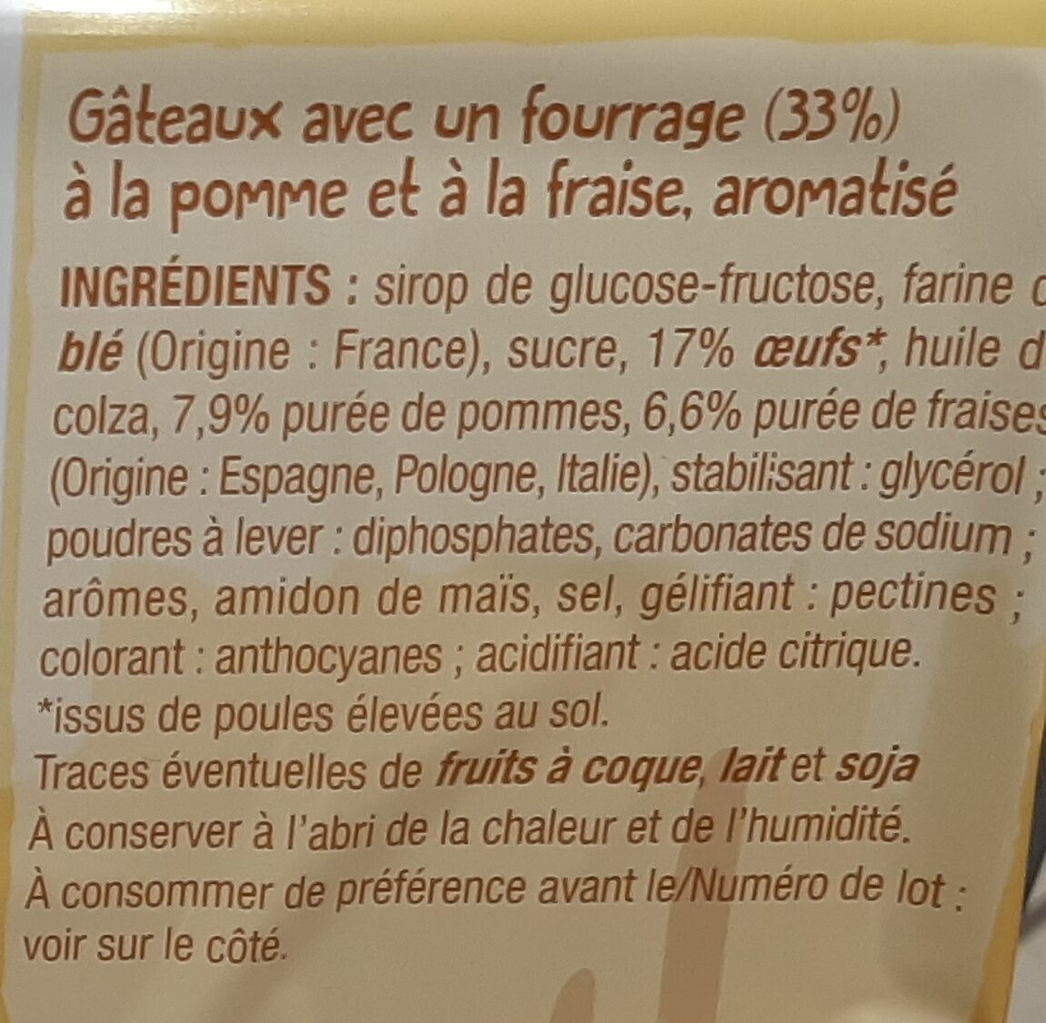 Additives