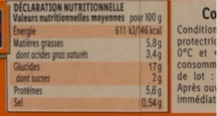 Allergens