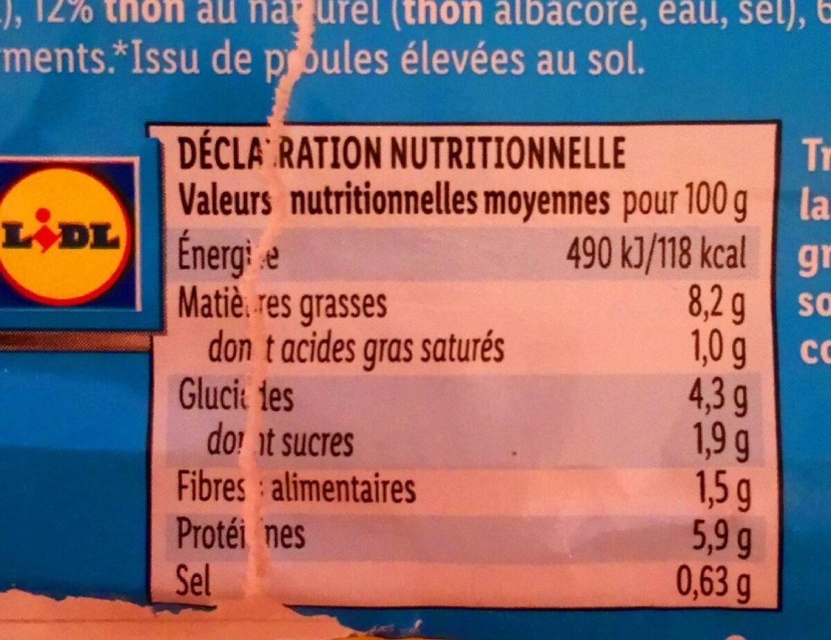 Allergens