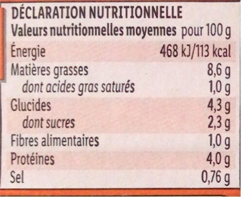 Allergens