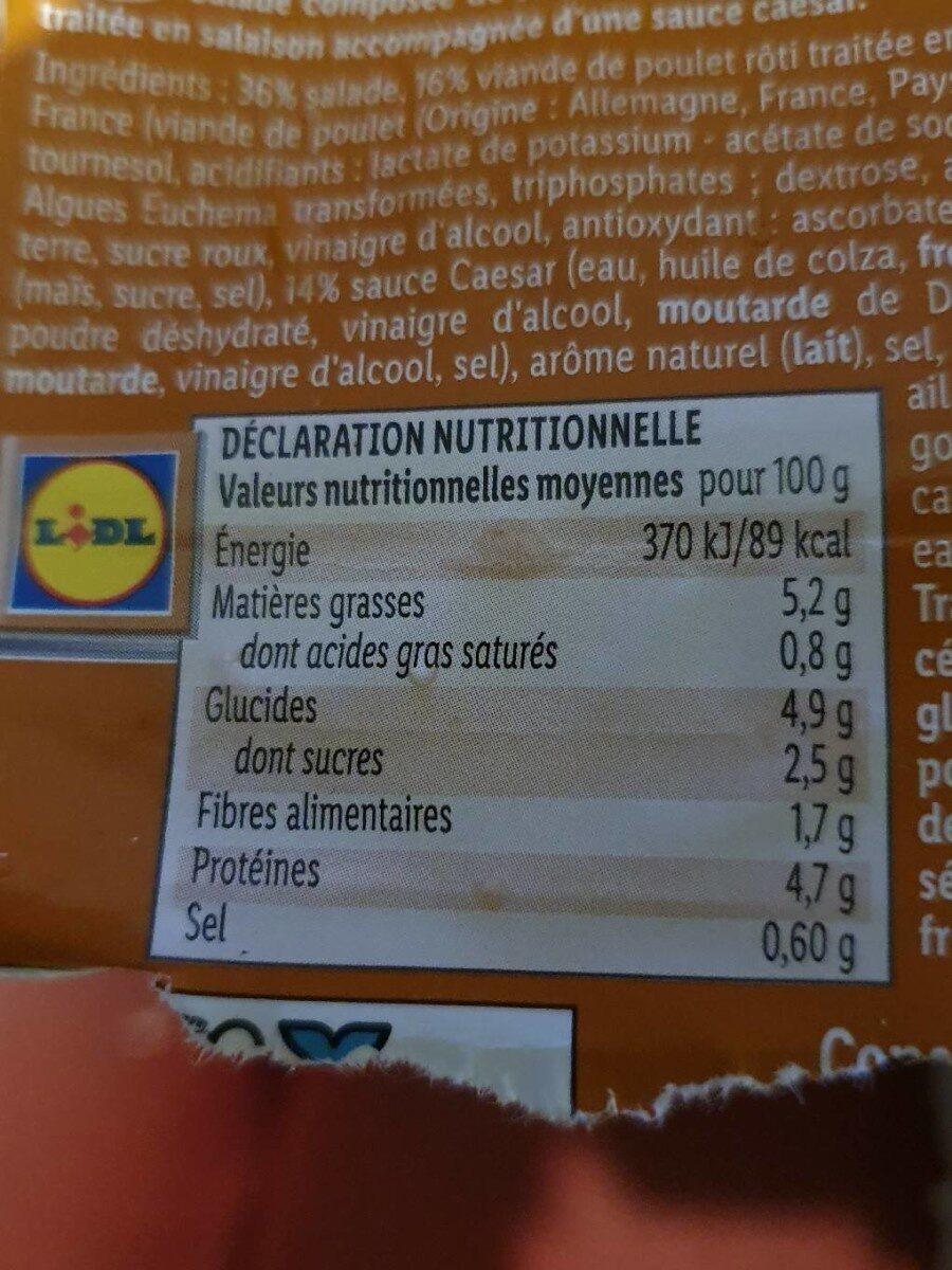 Allergens