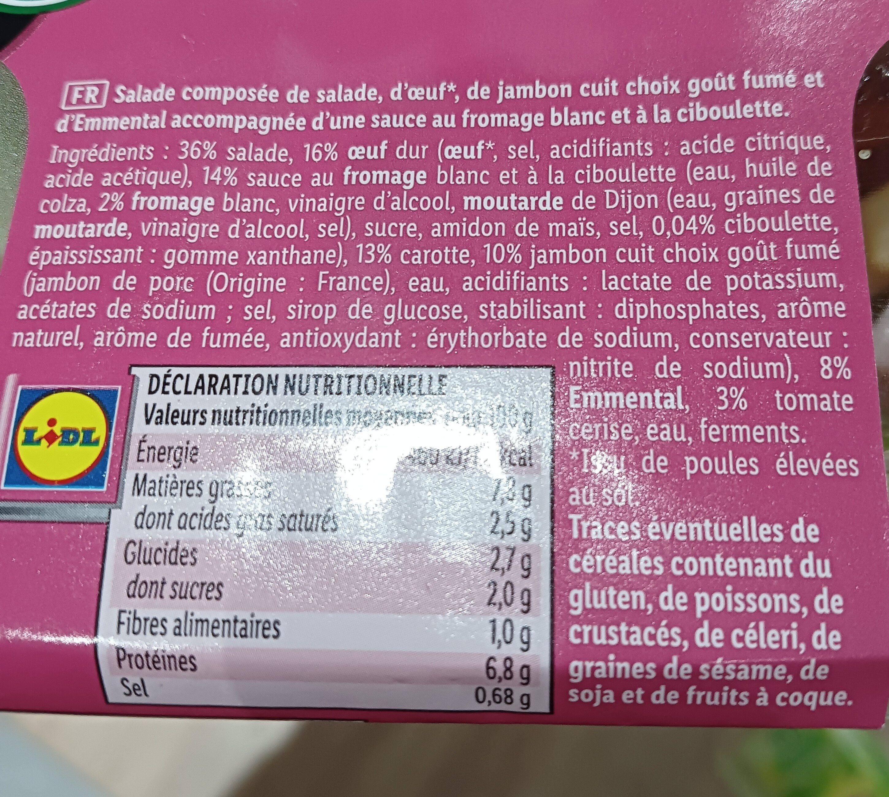 Additives