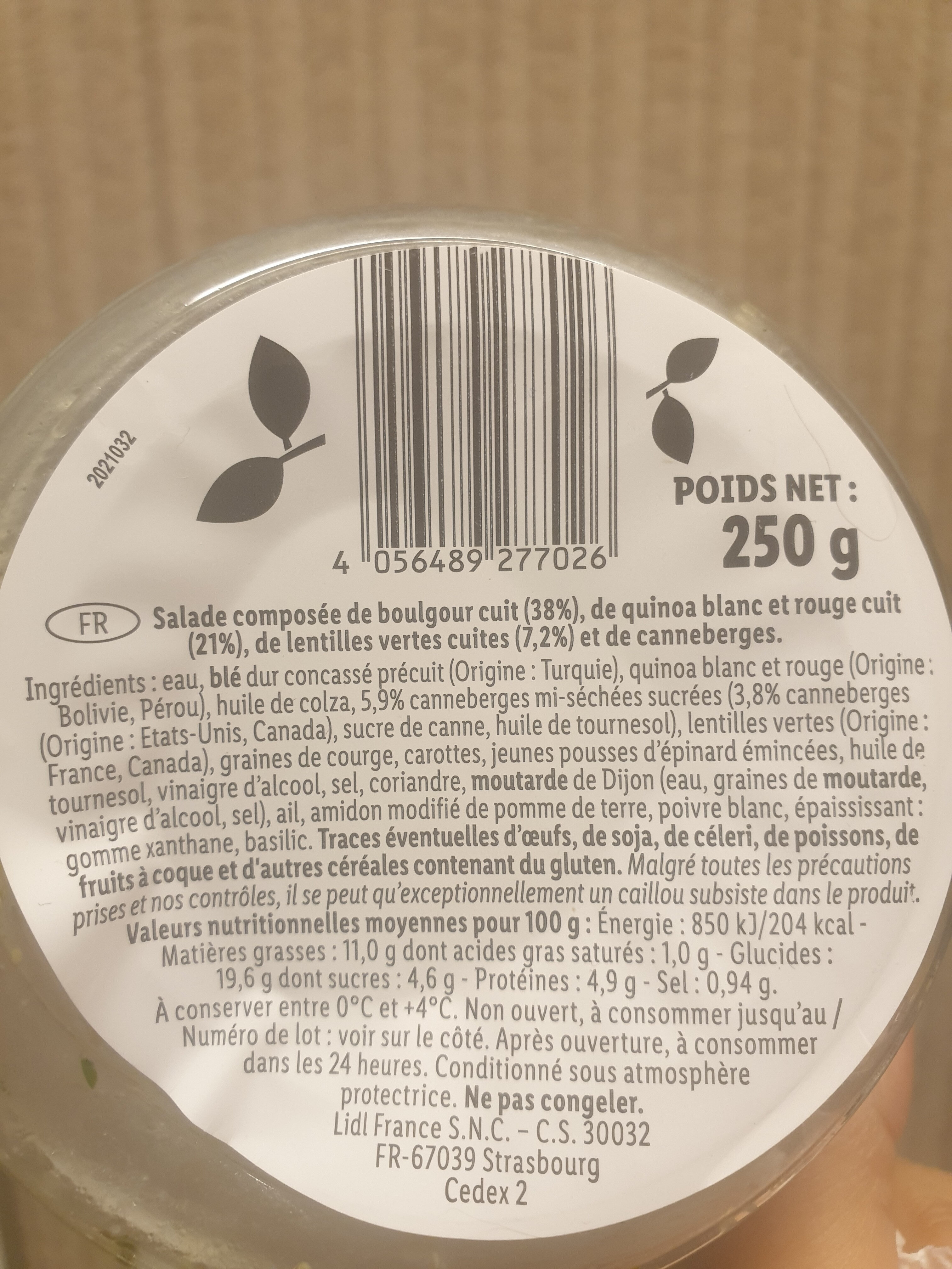 Additives