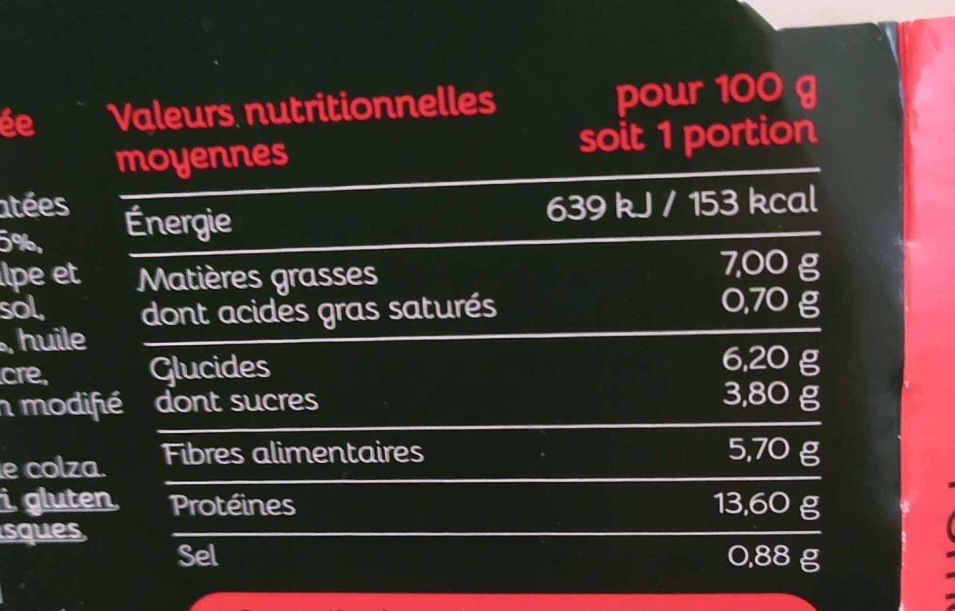 Allergens