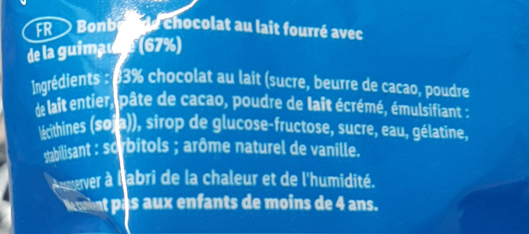 Additives