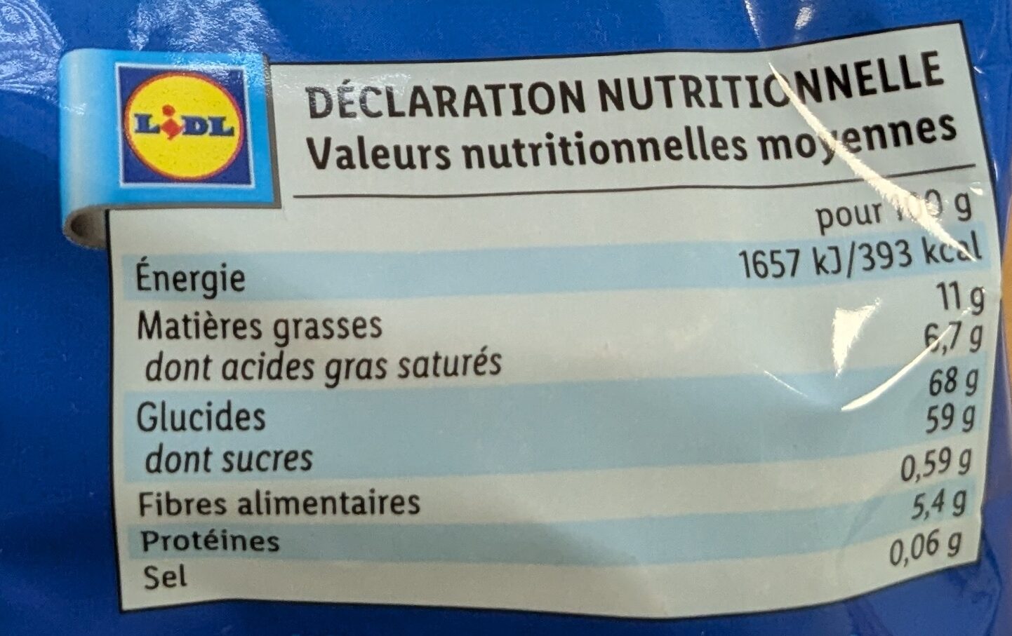 Allergens