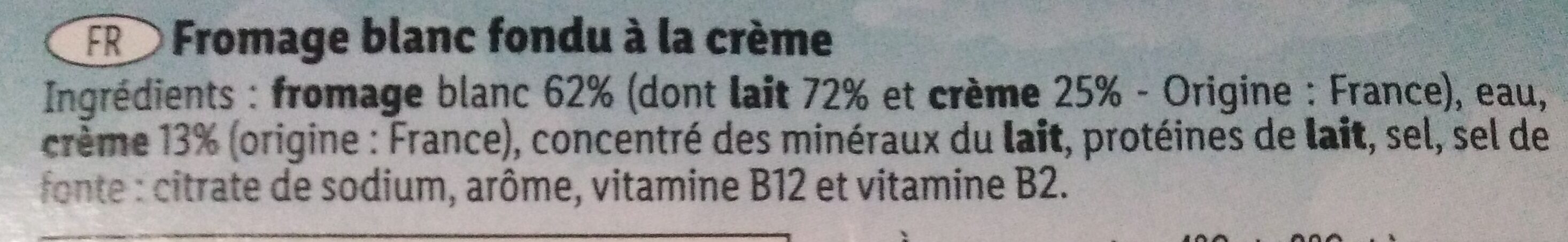 Additives