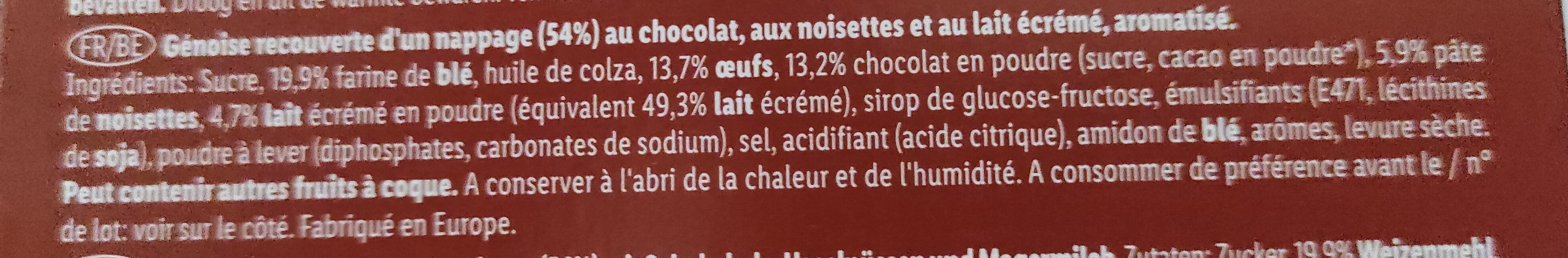 Additives