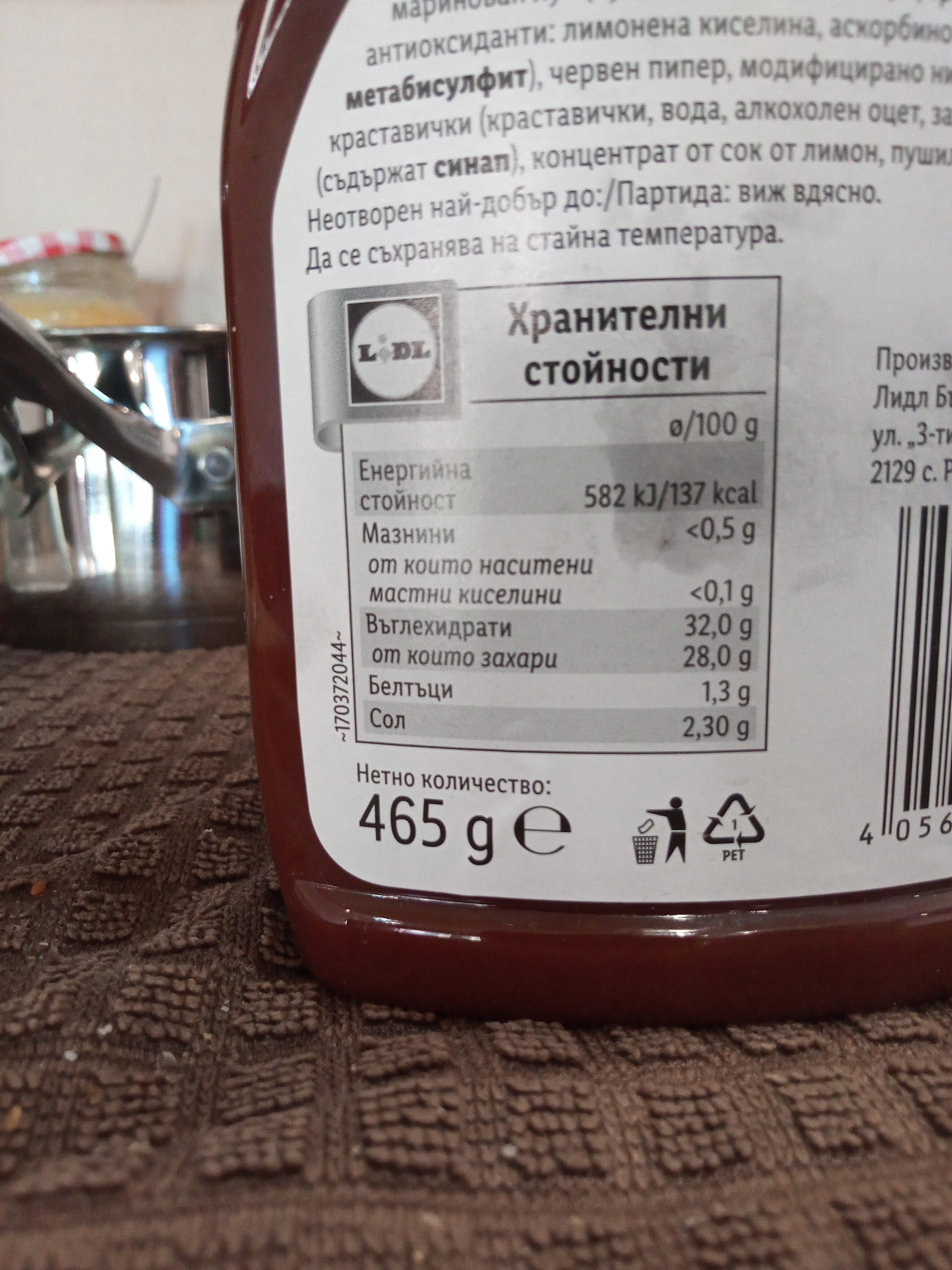 Additives