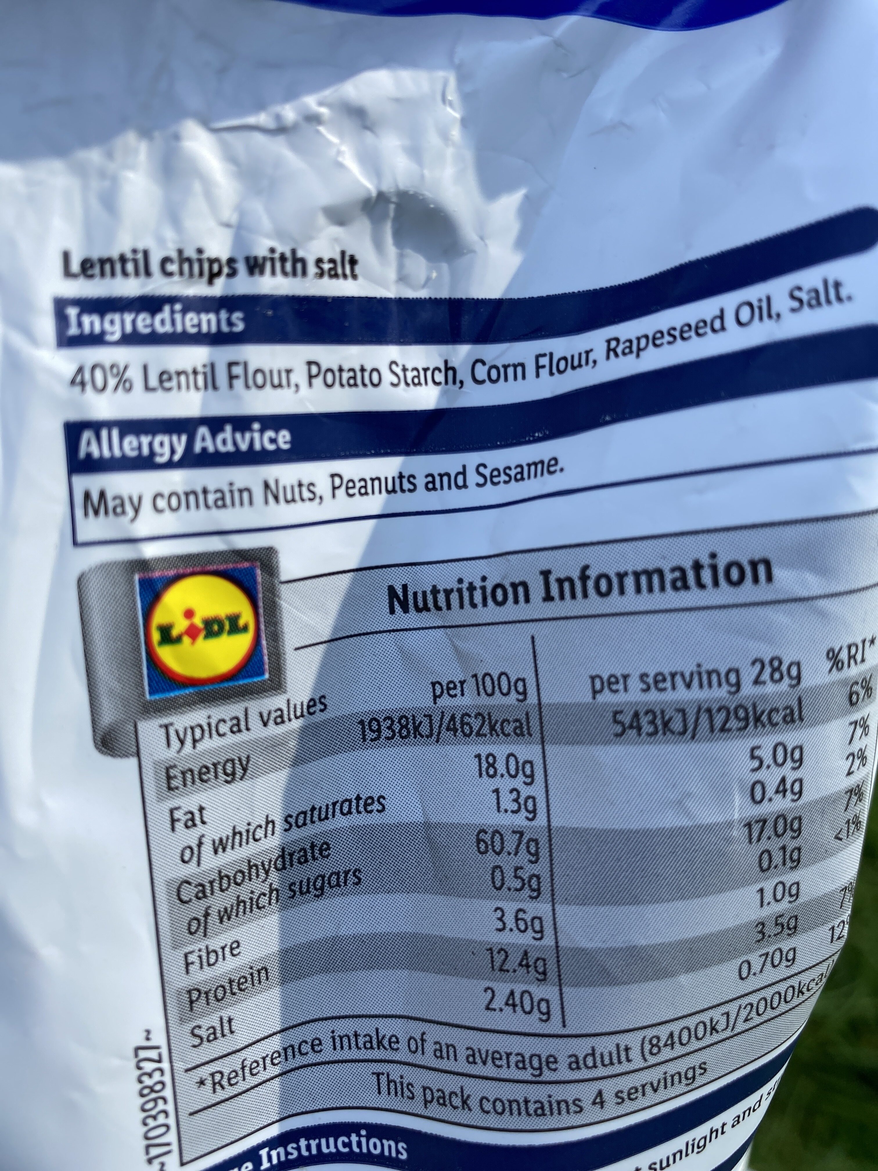Additives